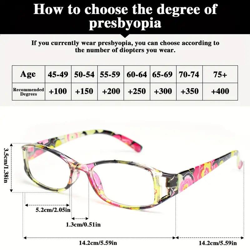Quilter's Peepers Reading Glasses
