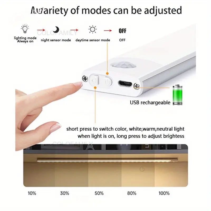 LED Motion Rechargeable Detachable Strip Lighting (15.7" Ultra Thin)