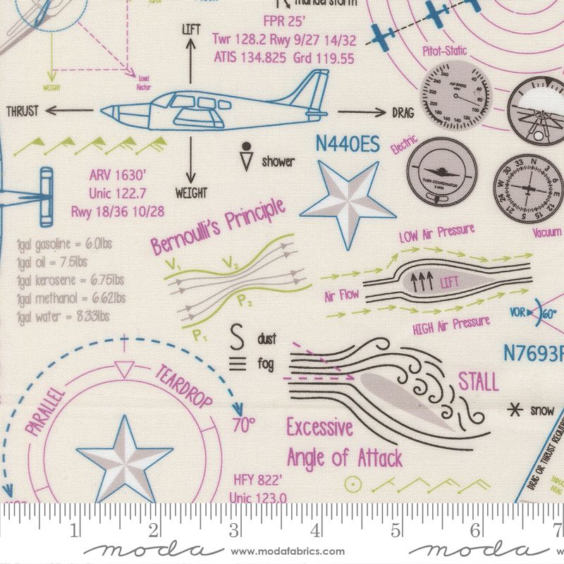 High Flight - Jelly Roll - Sariditty - Moda - Dinkydoo Fabrics