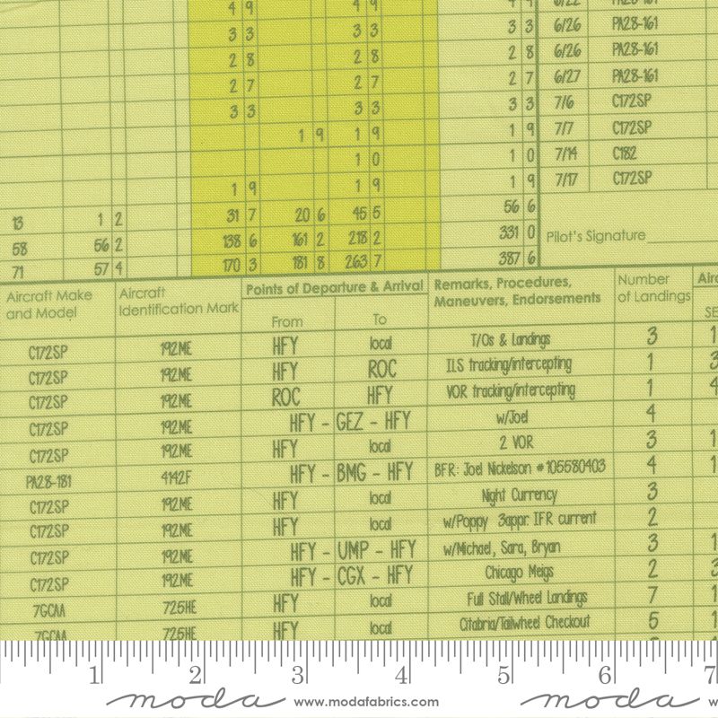 High Flight - Jelly Roll - Sariditty - Moda - Dinkydoo Fabrics