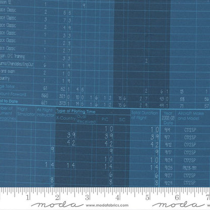 High Flight - Jelly Roll - Sariditty - Moda - Dinkydoo Fabrics