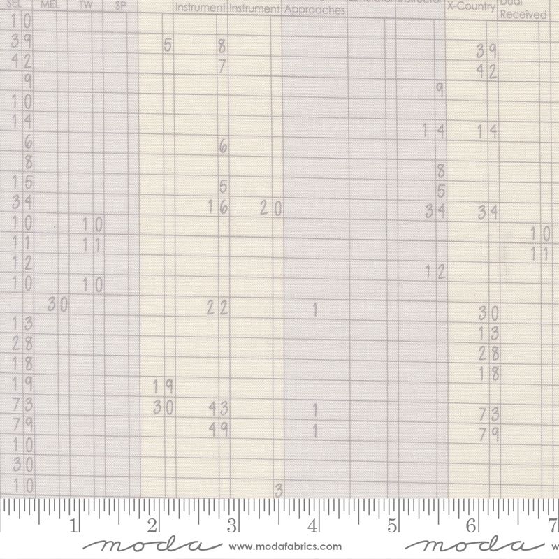 High Flight - Jelly Roll - Sariditty - Moda - Dinkydoo Fabrics